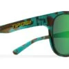 Tifosi Optics Svago Sunglasses -Wilson Store 3d04b36f9a231d9792f1c9a77df7734d 5000x 53c7235d c352 413e 8190 4a8b5a83dad8