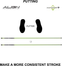 MVP Sport Golf Alignment Sticks 2-Pack -Wilson Store AlignmentRods Red 11