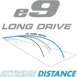 Bridgestone E9 Long Drive Golf Balls -Wilson Store Bridgestonee9LongDrive 4