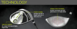 Tour Edge HL3 Hot Launch 3 Driver -Wilson Store HL3 Driver Ad