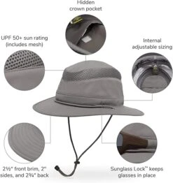 Sunday Afternoons Sunday Afternoon Charter Escape Hat -Wilson Store SundayAfternoonCharterEscapeCharcoal1